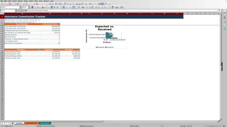 Preview of Insurance Commission Tracker Excel Template
