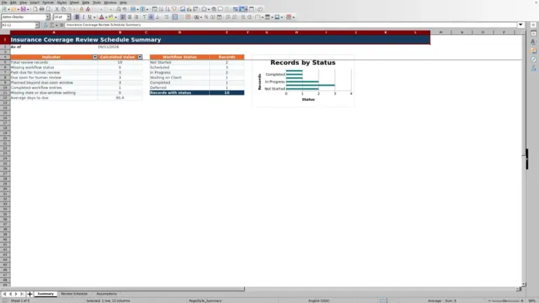 Preview of Insurance Coverage Review Schedule Excel Workbook