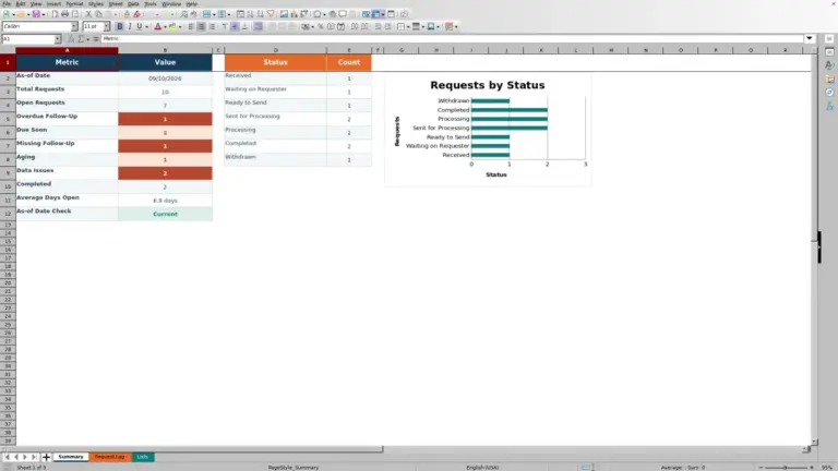 Preview of Insurance Endorsement Request Log Excel Template