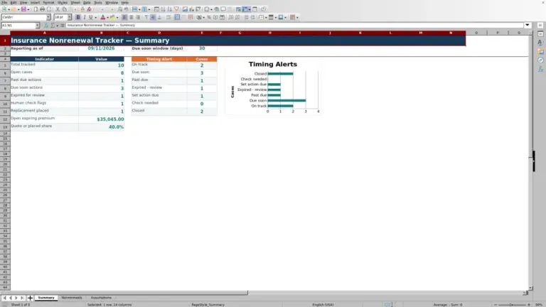 Preview of Insurance Nonrenewal Tracker Excel Template for 2026