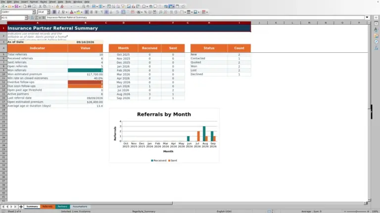 Preview of Insurance Partner Referral Tracker Excel Workbook