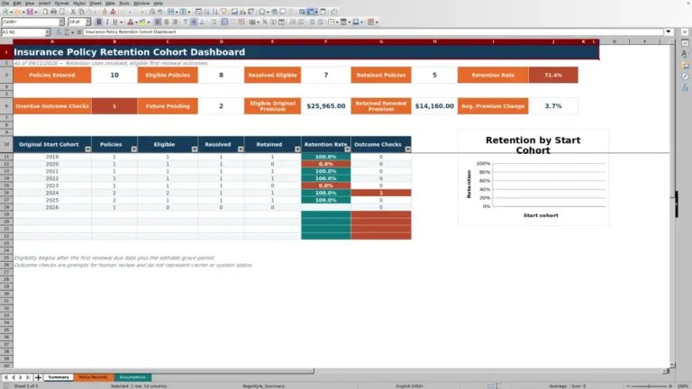 Preview of Insurance Policy Retention Cohort Dashboard Excel Workbook