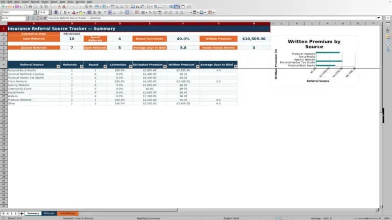 Preview of Insurance Referral Source Tracker Excel Workbook