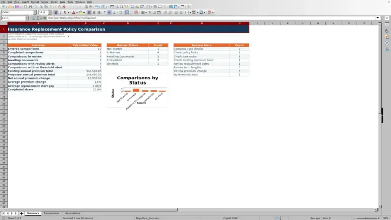 Preview of Insurance Replacement Policy Comparison Excel Workbook